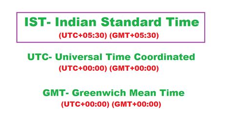 france time to ist time converter